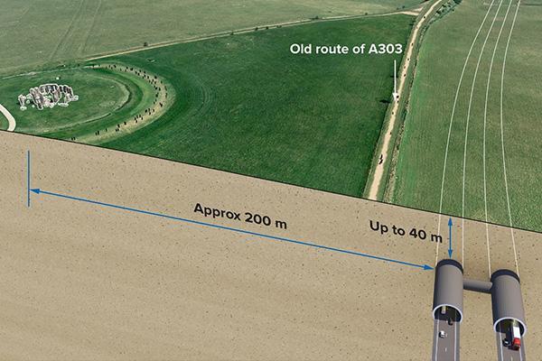 National Highways selects world class team to deliver A303 upgrade past Stonehenge